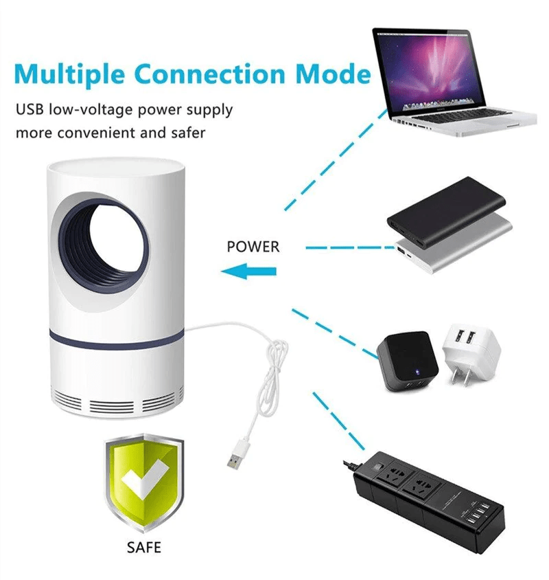 ViviGuard™ — Silent UV Power That Ends Bug Battles and Brings Back Your Peace