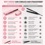 VayaGlide™ Mini Straightener — Pocket-Sized Power for Flawless Hair Anytime, Anywhere