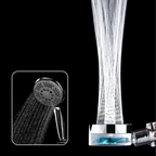 HydroVortex™ — Ignite Your Senses with Unstoppable Power and Pure Refreshment