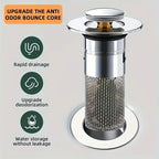 DrainShield™ — Effortless Clog Protection for a Fresh, Flowing Kitchen Every Day