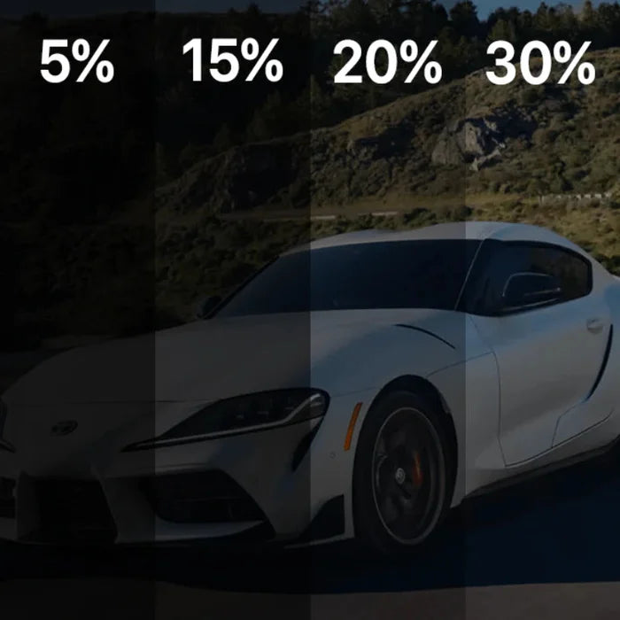 ShadeGuard™ — Drive Cool and Private with Instant UV Shielding