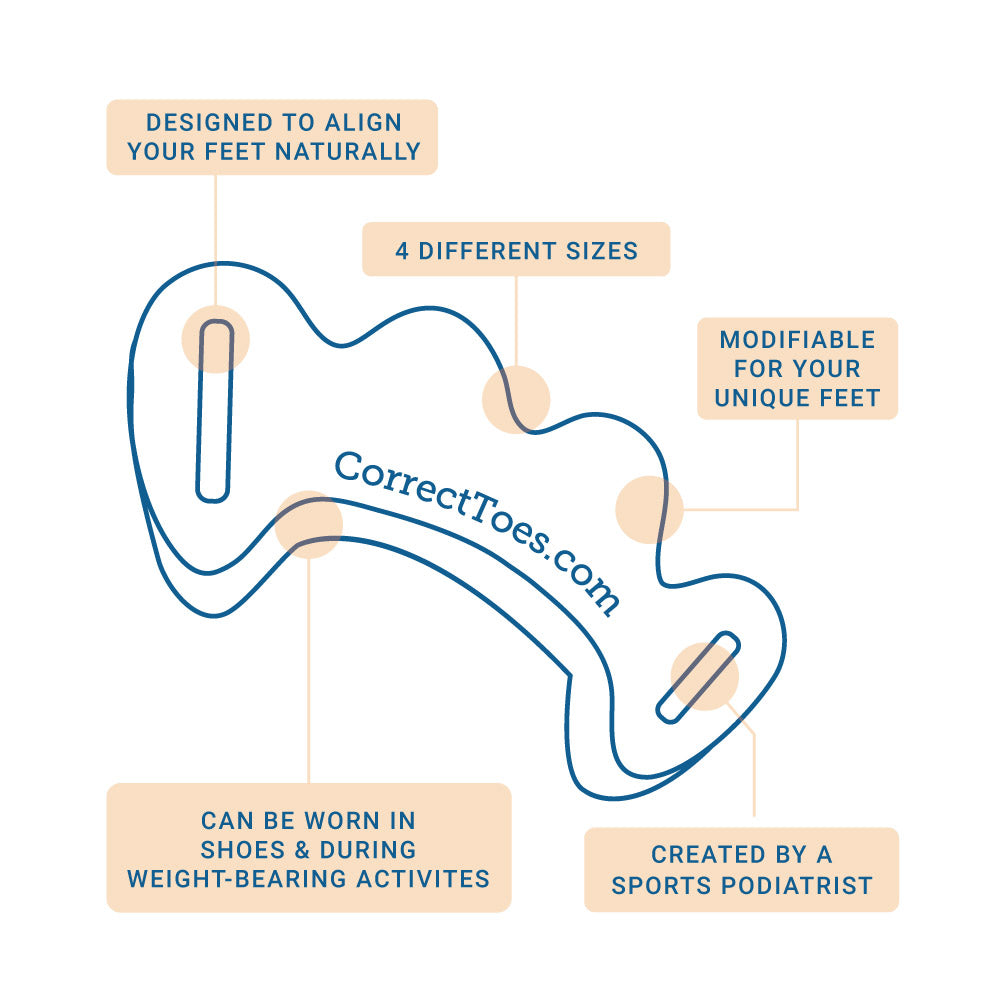 StrideEase™ — Walk Pain-Free with Naturally Strong, Balanced Feet