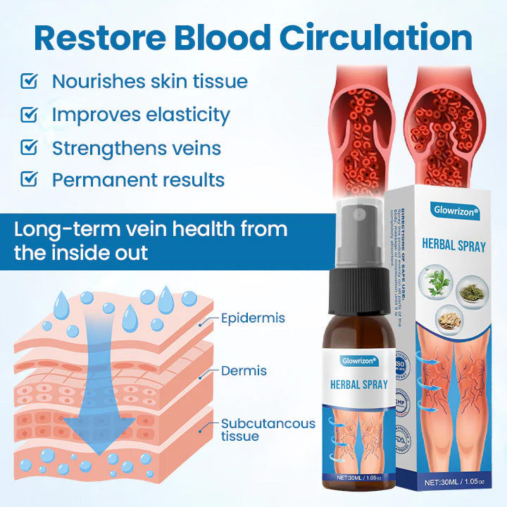 VenoSculpt™ — Transform Your Legs with Fast, Lasting Relief from Varicose Veins (1+1 FREE TODAY!)