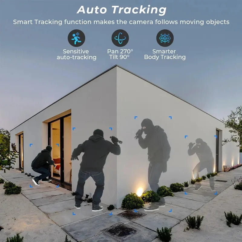 ClariGuard™ Dual Lens Security Camera — Take Full Control of Every Moment and Sleep Soundly Every Night