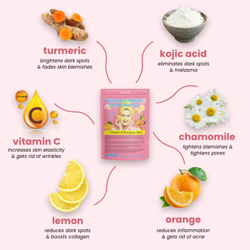 PureVera™ Turmeric Radiance Sponge — Gently Unveil Your Smoothest, Calmest Glow Every Day