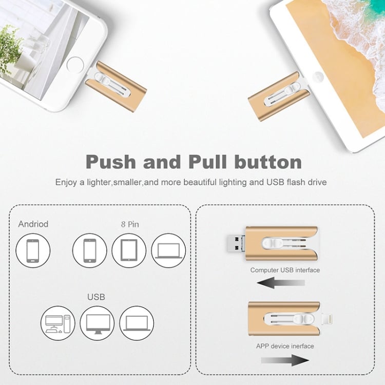 TurboStash™ — Hold Every Precious Memory Without Limits or Deletes