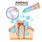LumoraBeam™ — Unleash a Radiant Smile That Heals and Turns Heads
