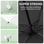 ViridiShade™ Mini Umbrella — Ultimate Lightweight Shield for Rain, Sun, and Style Anywhere You Roam