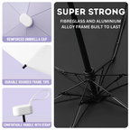 ViridiShade™ Mini Umbrella — Ultimate Lightweight Shield for Rain, Sun, and Style Anywhere You Roam