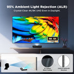 SurgeVision™ — Turn Bright Rooms into Captivating Cinematic Experiences