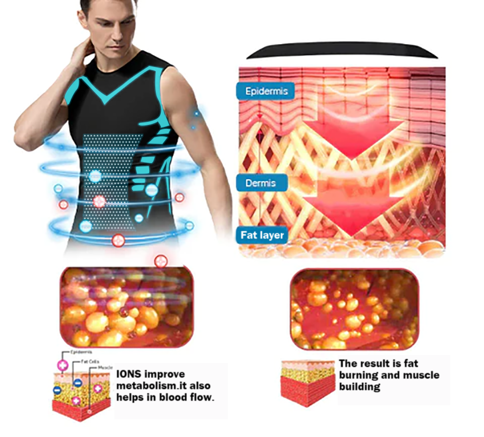 VeroForm™ — Melt Chest Fat and Own a Bold, Confident Frame All Day