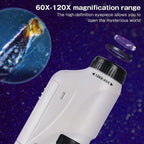 Hot Sale🎁🔥 50% Off - Kid's Portable Pocket Microscope