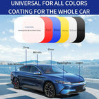 GlossWing™ — Effortless, Waterless Shine That Turns Heads Instantly