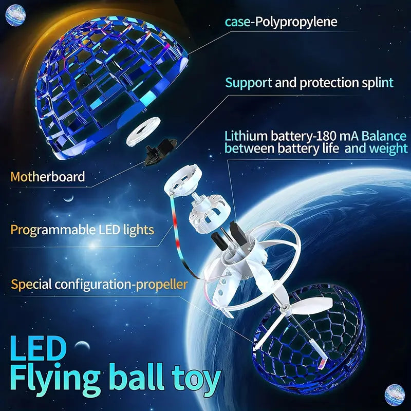 LumaPulse™ — Ignite Endless Joy and Unleash Creative Energy in Every Play