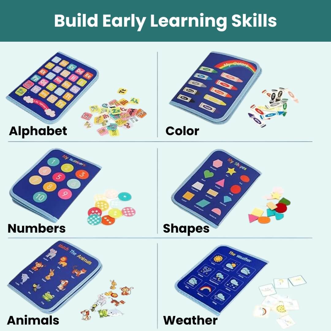 BrightSteps™ — Spark Their Curiosity and Confidence Anytime, Anywhere