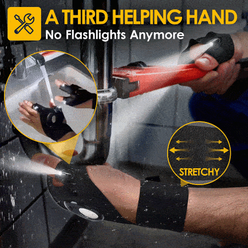 RamoraBeam™ — Light Your Way with Effortless Hands-Free Precision