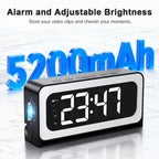LumiSure™ — See Every Heartbeat Clearly, Day or Night