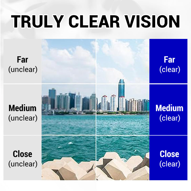 ClariSight™ — Crush Eye Strain and See Every Detail with Effortless Clarity