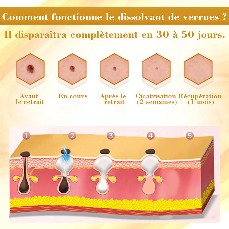 LuminaVex™ — Melt Away Skin Bumps and Unleash Your Natural Glow