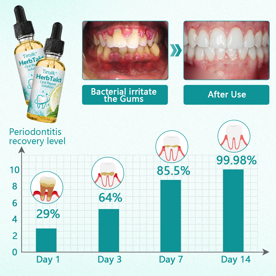 GlaciaMint™ Botanical Oral Repair Drops — Crush Bad Breath and Soothe Gums for Fresh Confidence All Day