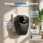 PestAwayPro™ 360 — Silence Unseen Pests and Reclaim Your Home’s Peace Instantly