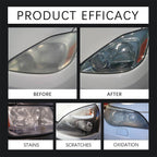 ClariLux™ — Drive Confidently with Headlights That Shine Like New Every Night