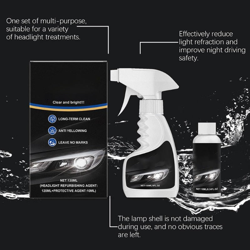 Headlight Revive™ — Instantly Bring Back Crystal-Clear Shine and Drive with Confidence Tonight