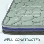 SafeStride™ Bath Mat — Feel Unshakable Safety and Plush Comfort Every Step You Take