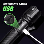 BlazeLight™ — Own the Night with Unstoppable, Razor-Sharp Illumination