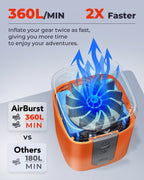 TurboNest™ — Inflate Fast, Pack Smart, Live More