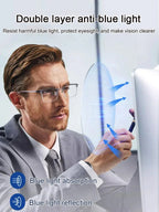 ClariSight™ — Relieve Eye Strain and See Every Detail with Effortless Comfort