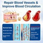 Veneliss™ Patch — Wake Up to Pain-Free, Beautiful Legs That Move You
