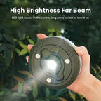 RamoraLite™ — Illuminate Adventures with Reliable, Long-Lasting Power Wherever You Go