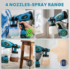 ProMist™ — Paint Like a Pro with Effortless, Flawless Precision Every Time