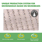 VioraLuxe™ 6-in-1 Nano Microneedle Patch — Melt Fat and Reveal Radiant, Youthful Confidence Fast