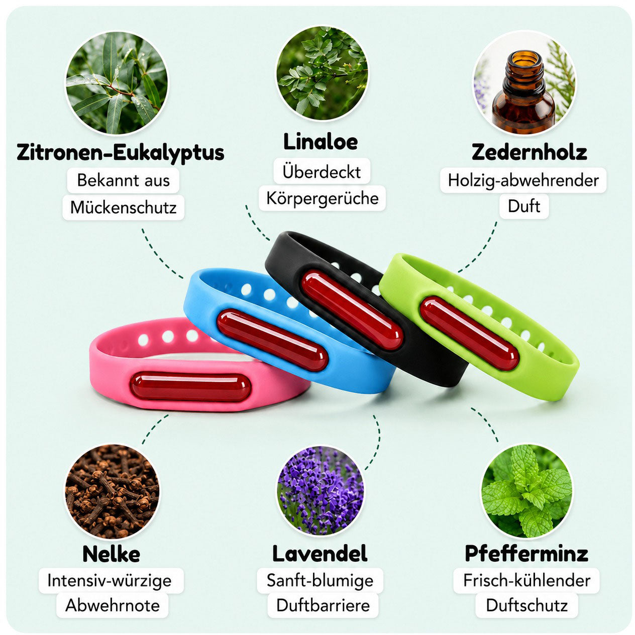 SerenGuard™ — Enjoy Every Moment Bite-Free with All-Natural, Gentle Protection