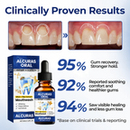 RevivaGum™ Elixir — End Gum Pain Fast and Reveal a Confident, Powerful Smile