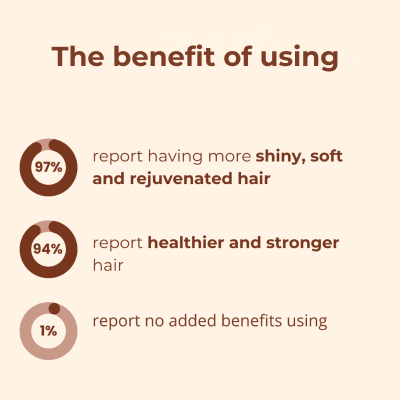 VivaLuxe™ Hair Elixir — Instantly Revive Dull Strands with Lush Shine and Bounce