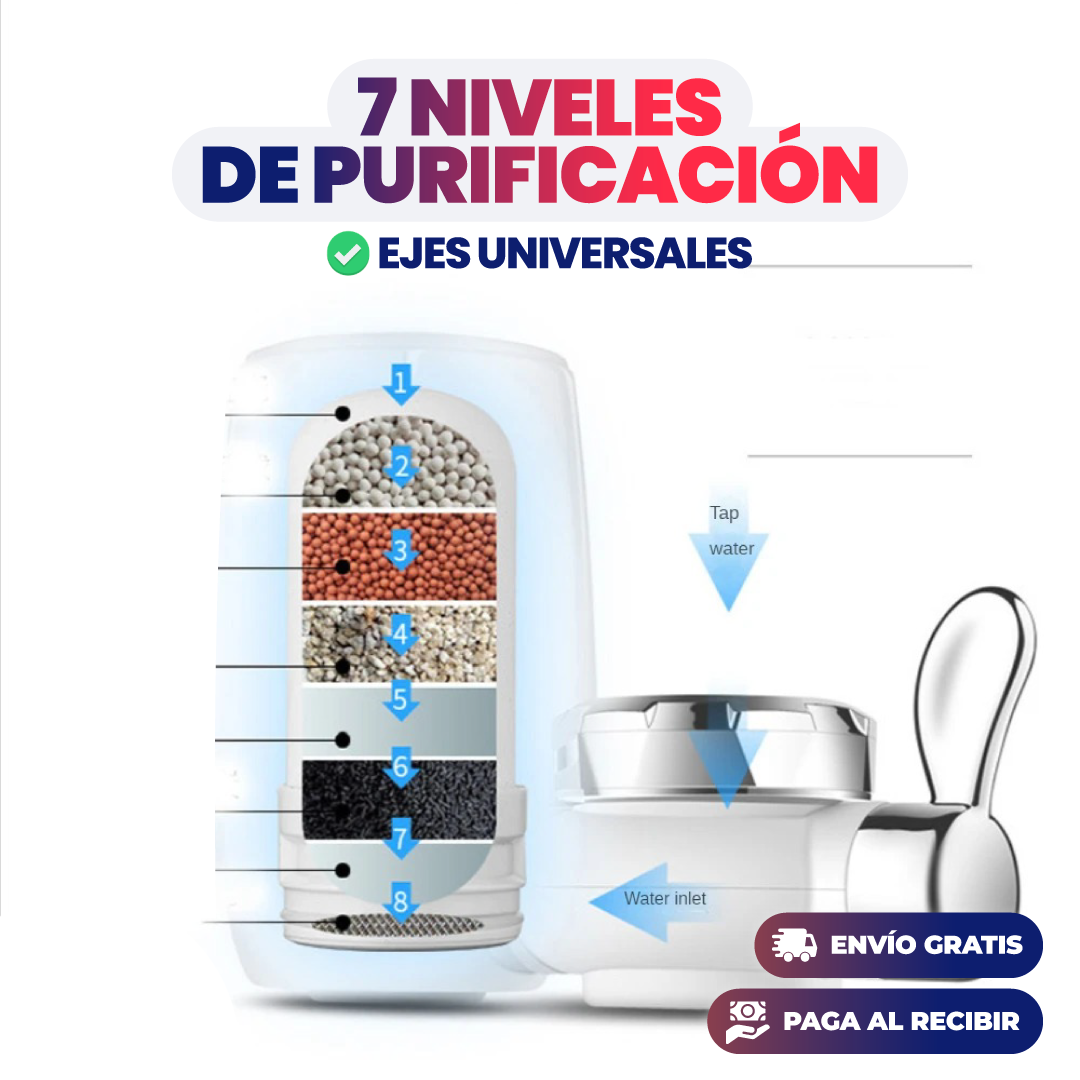 PureStream 7-Stage™ — Protect Your Family with Life-Saving Crystal-Clear Water
