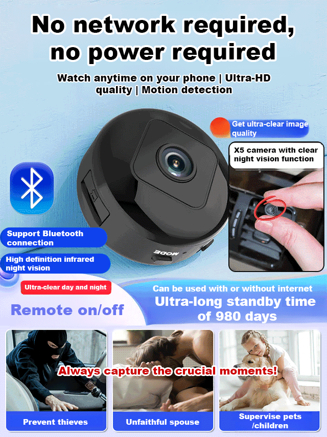 NightSight™ — Effortless Security That Sees What You Can’t, Day or Night