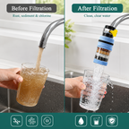 Aquaswift™ — Pure, Splash-Free Water Flow That Puts You in Total Control