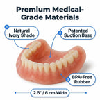 SmileForma™ — Rediscover the Freedom to Smile, Speak, and Live Confidently Every Day