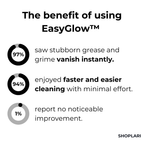 EasyGlow™ — Melt Away Messes Fast for a Sparkling, Stress-Free Home (1+1 FREE TODAY!)