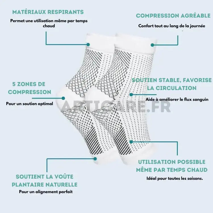 Anti-Fatigue Compression Socks™ — Walk Pain-Free and Power Through Every Step with Confidence (1+1 FREE TODAY!)