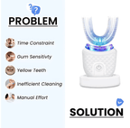 BrightSmile360™ — Surround Your Smile with Fast, Gentle, Dentist-Level Cleanliness
