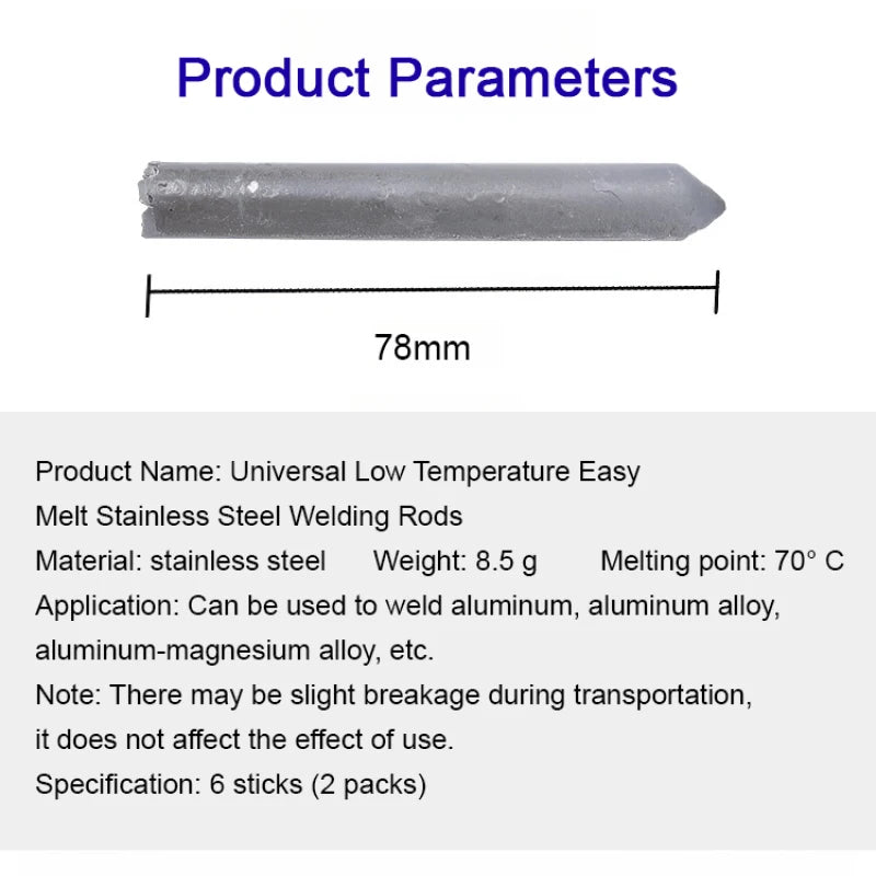 HyperBond™ — Crush Metal Repairs with Safe, Unbreakable Strength in Minutes (10 pieces)