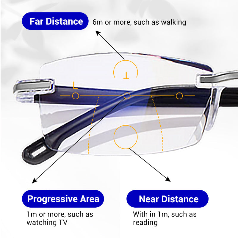 ClariSight™ — Crush Eye Strain and See Every Detail with Effortless Clarity