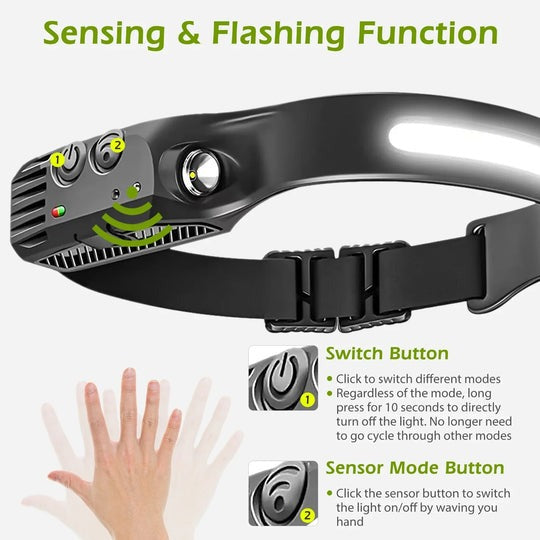 HelioBeam™ — Hands-Free Brilliance That Empowers Every Move