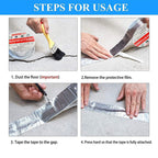 TitaniumGuard™ — Lock In Leakproof Power and Peace of Mind Instantly