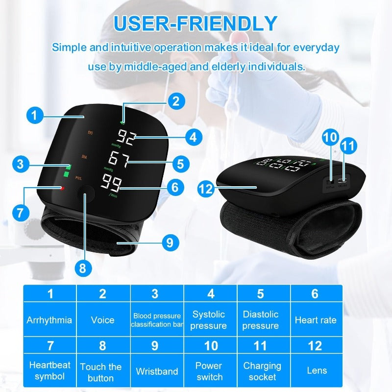 PulseWay™ — Effortless Health Checks That Keep You Confident and In Control Every Day